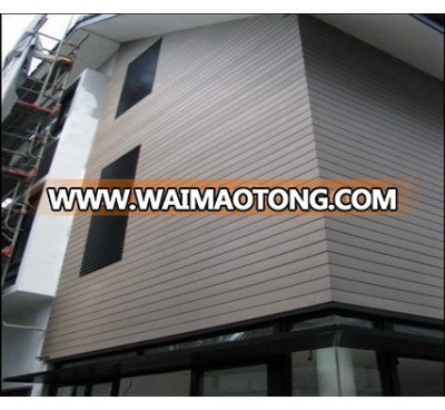 Popular wpc waterproof panel wall