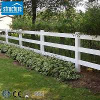 Wholesale High Quality Safety Ranch-style Fence