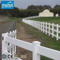 PVC Ranch Roll Plastic Fence